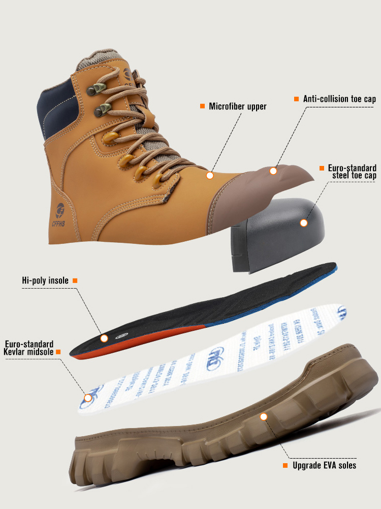 Botas de Segurança Novas 2026  - Work Boot Steel Toe avaliação e preço